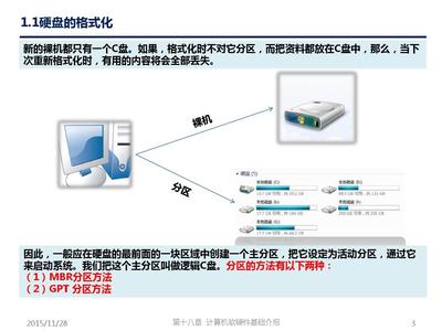 第18章计算机软硬件基础介绍PPT